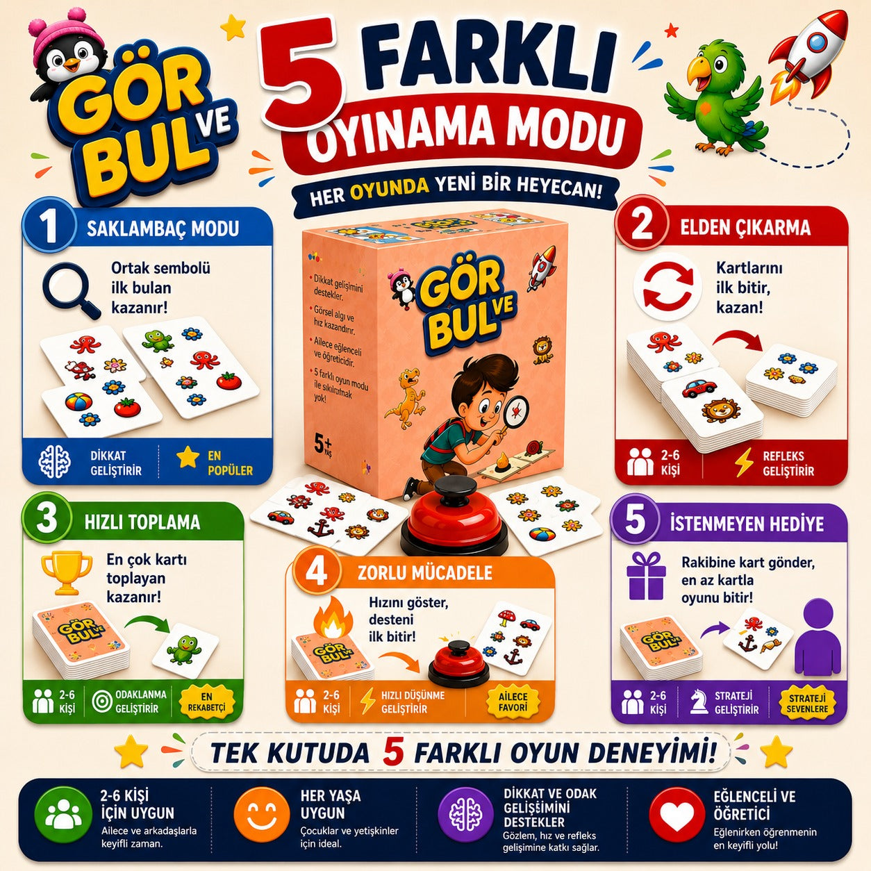 Zepzeka Okula Hazırlık 3'lü Premium Eğitim Seti